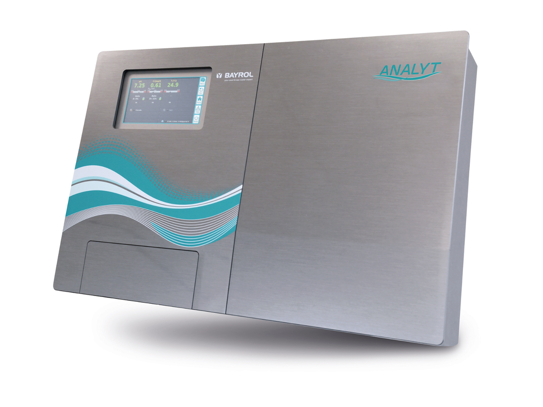 Analyt2